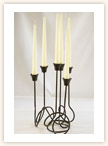 Candlestick Loop